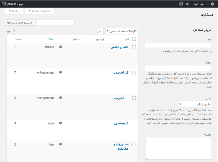 صفحه دسته های وردپرس